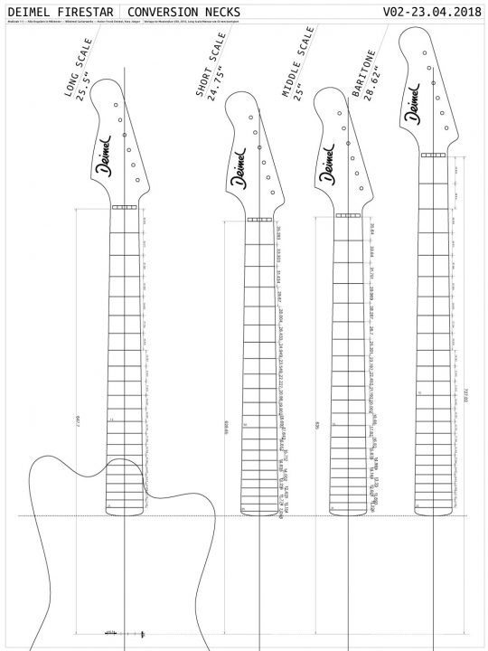 Conversion necks Deimel Guitarworks